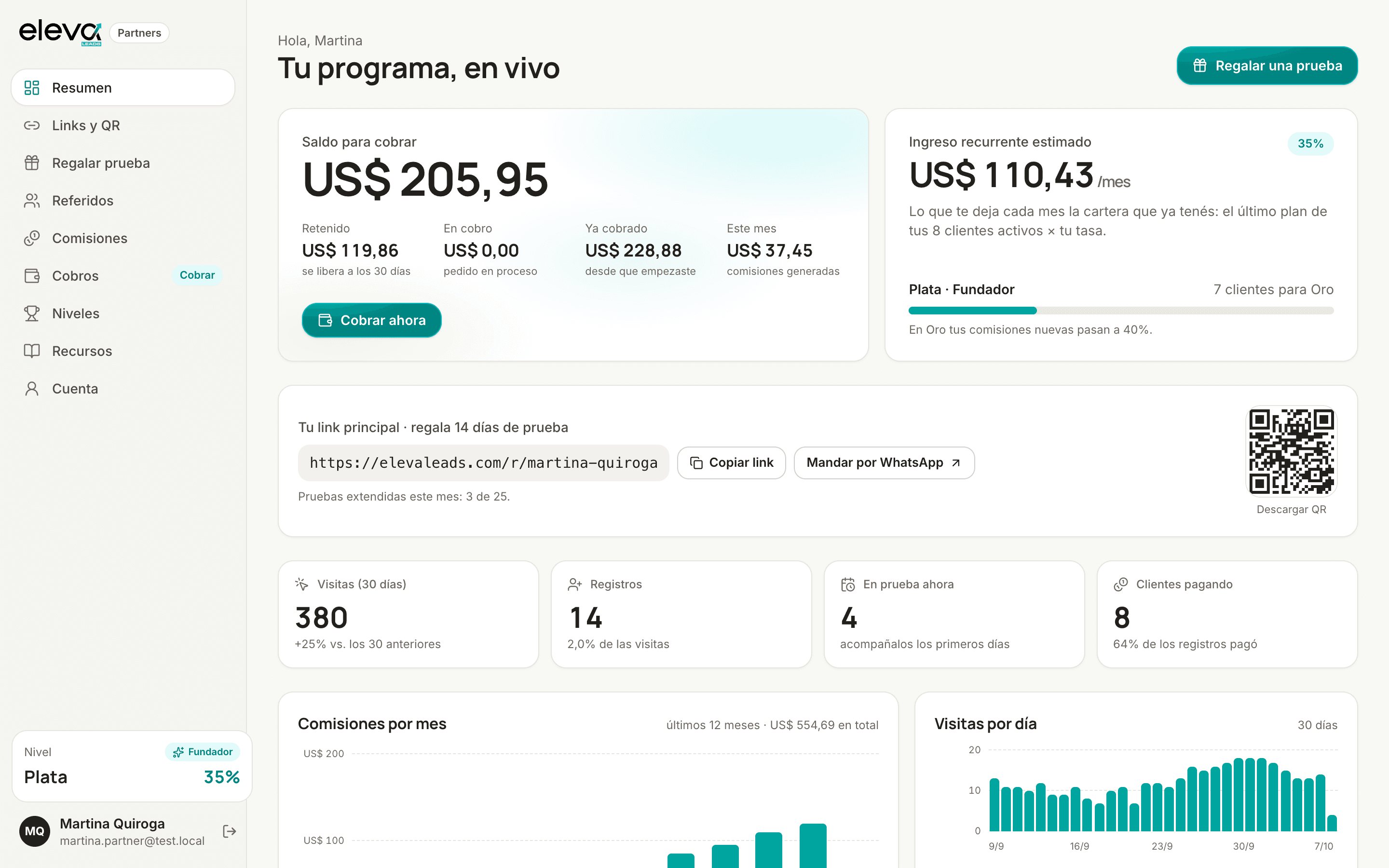 El panel de un partner: saldo para cobrar, ingreso recurrente, link con QR y embudo de visitas a clientes